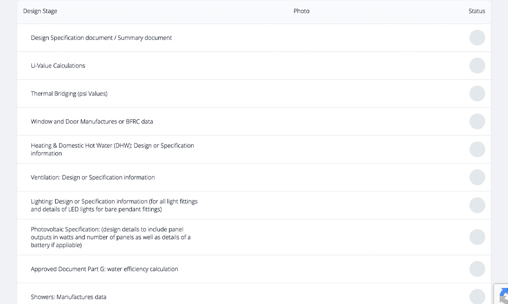 Project management dashboard