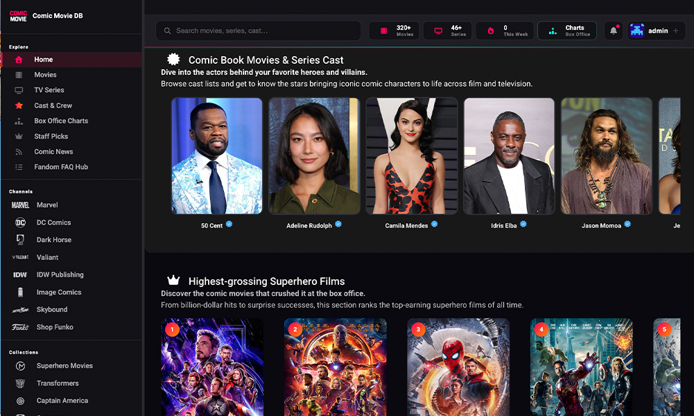 Fandom community platform