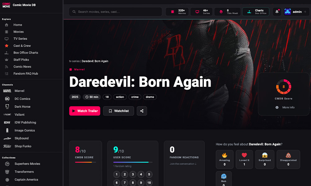 Movie database and reviews