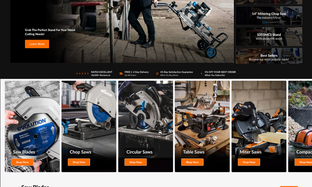 International ecommerce experience